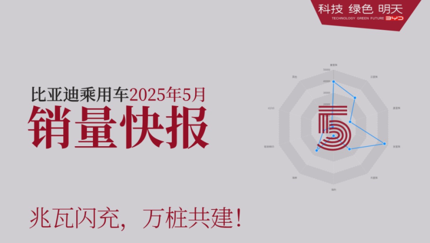 管家婆期期四肖四码中特管,“微信碰一碰支付”来了?,展开解析落实_静态版V2.22