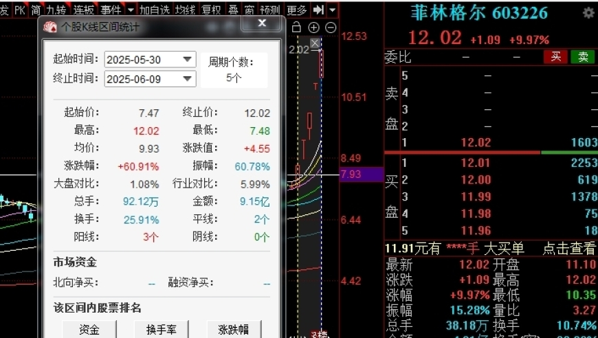 公司董事回应董事长猥亵面试女子,澳门管家婆一肖一码精准必中,作答解释落实的民间信仰_GM版V15.56